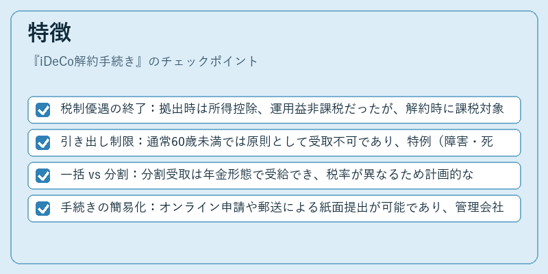 特徴（iDeCo解約手続き）の図解