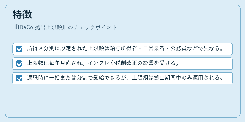 特徴（iDeCo 拠出上限額）の図解