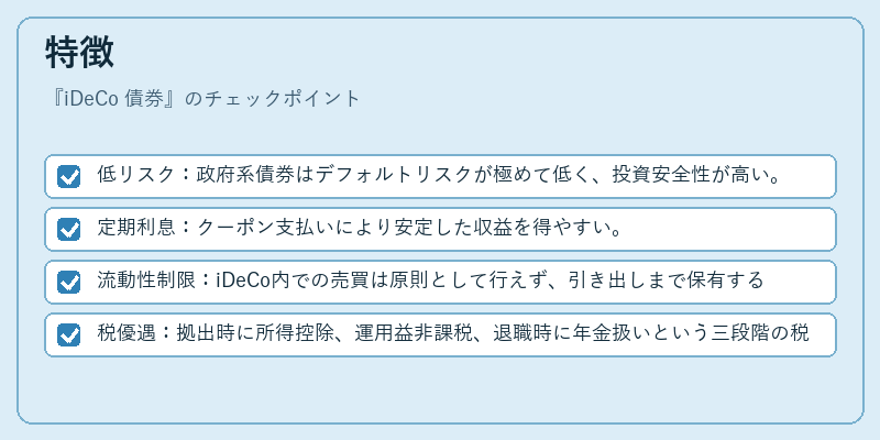 特徴（iDeCo 債券）の図解