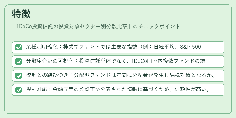 特徴(iDeCo投資信託の投資対象セクター別分散比率)の図解