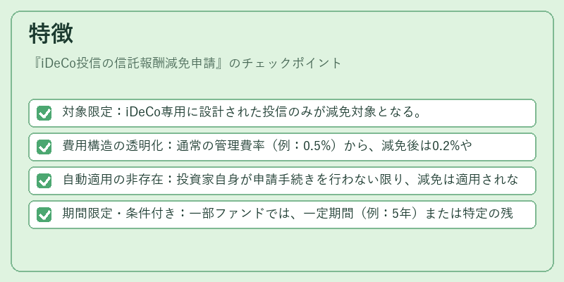 特徴（iDeCo投信の信託報酬減免申請）の図解