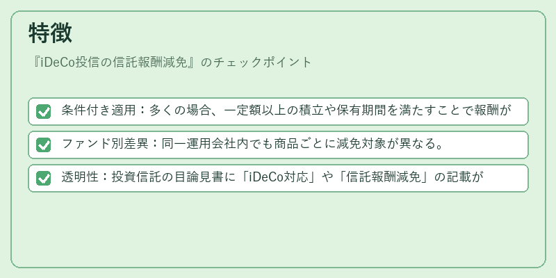 特徴（iDeCo投信の信託報酬減免）の図解