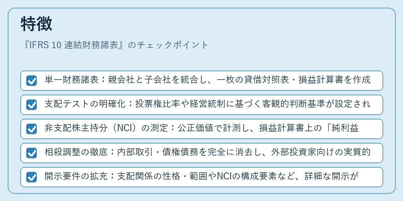 特徴(IFRS 10 連結財務諸表)の図解