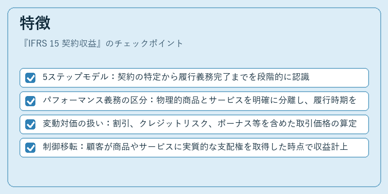 特徴（IFRS 15 契約収益）の図解