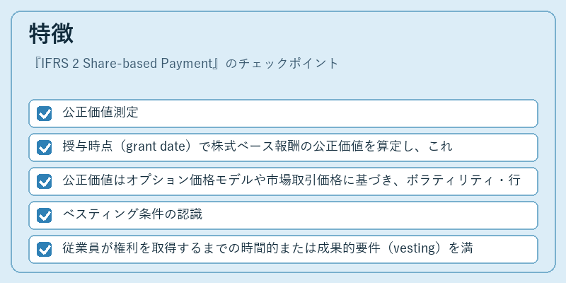 特徴（IFRS 2 Share-based Payment）の図解