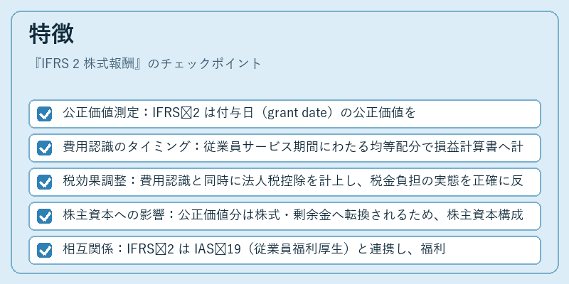 特徴（IFRS 2 株式報酬）の図解