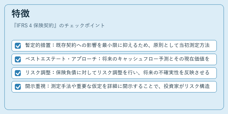 特徴（IFRS 4 保険契約）の図解