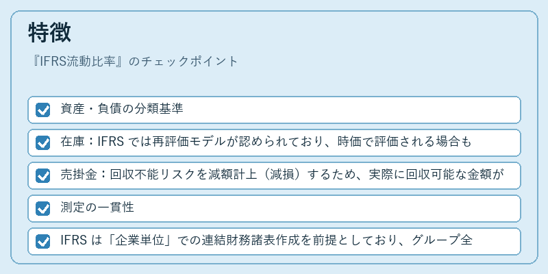 特徴(IFRS流動比率)の図解