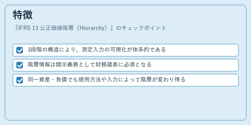 特徴（IFRS 13 公正価値階層（Hierarchy））の図解