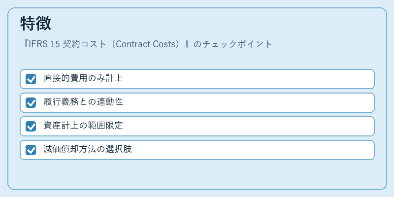 特徴（IFRS 15 契約コスト（Contract Costs））の図解