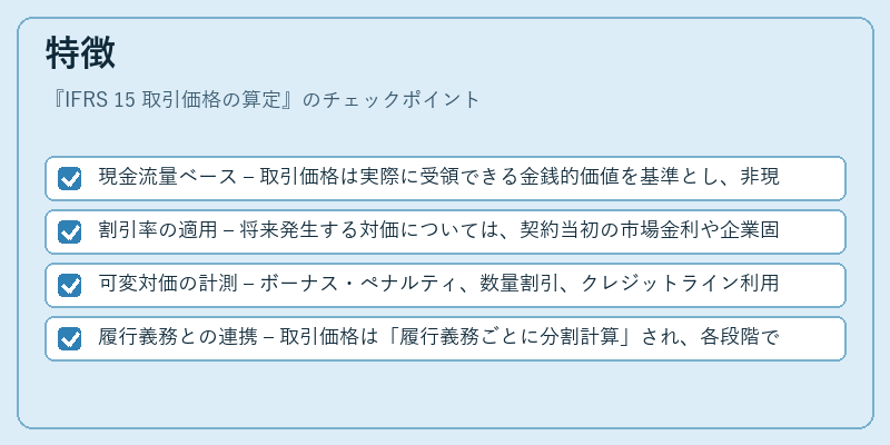 特徴（IFRS 15 取引価格の算定）の図解
