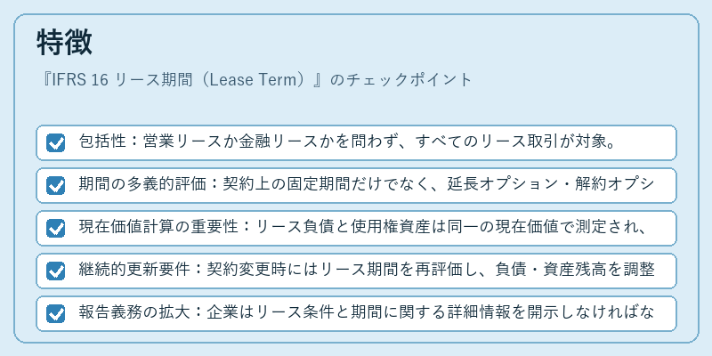 特徴（IFRS 16 リース期間（Lease Term））の図解