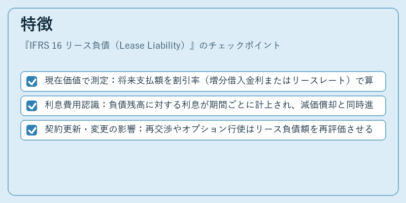 特徴（IFRS 16 リース負債（Lease Liability））の図解