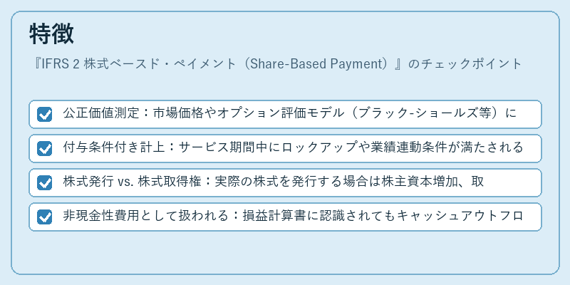 特徴（IFRS 2 株式ベースド・ペイメント（Share-Based Payment））の図解