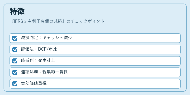 特徴（IFRS 3 有利子負債の減損）の図解