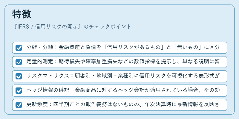 特徴（IFRS 7 信用リスクの開示）の図解