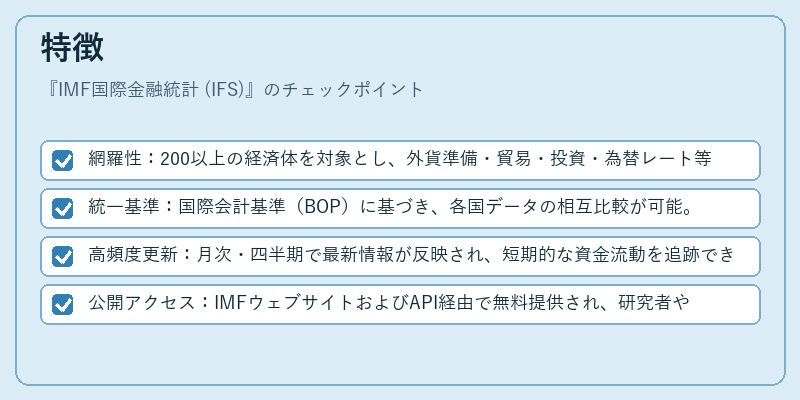 特徴（IMF国際金融統計 (IFS)）の図解