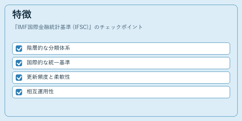 特徴（IMF国際金融統計基準 (IFSC)）の図解