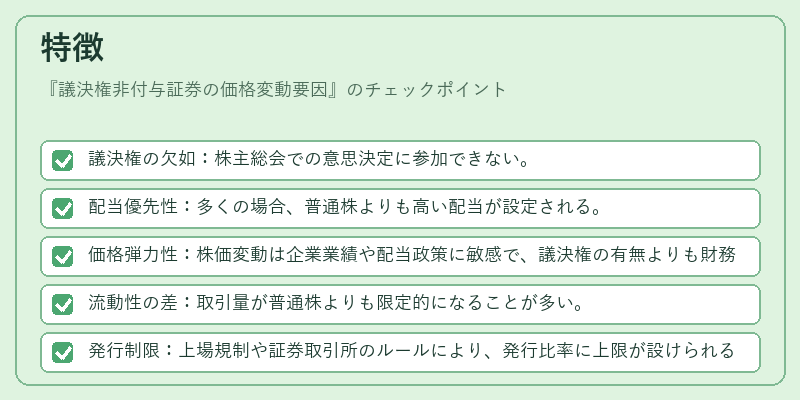 特徴（議決権非付与証券の価格変動要因）の図解
