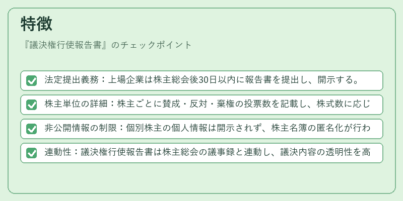 特徴(議決権行使報告書)の図解