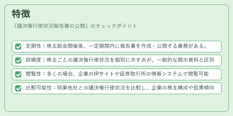 特徴（議決権行使状況報告書の公開）の図解