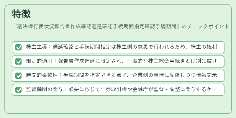 特徴（議決権行使状況報告書作成確認遅延確認手続期間指定確認手続期間）の図解