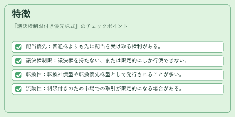 特徴（議決権制限付き優先株式）の図解