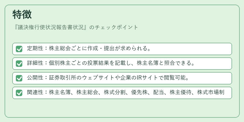 特徴(議決権行使状況報告書状況)の図解