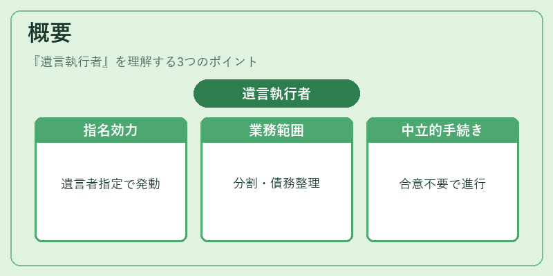 概要(遺言執行者)の図解