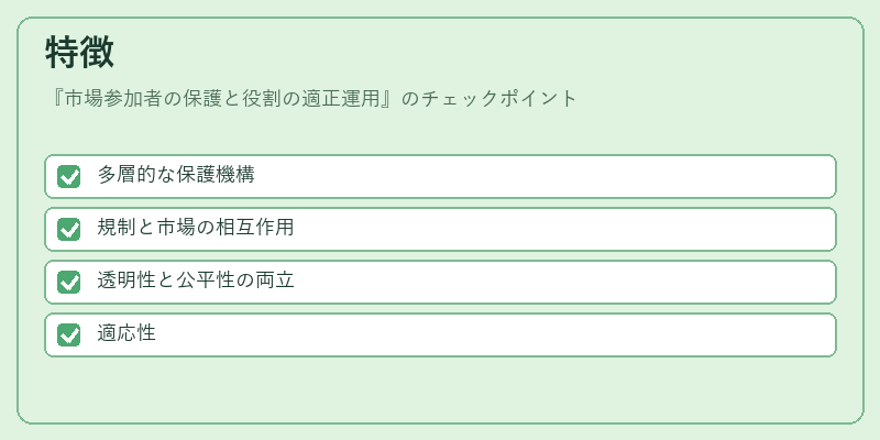 特徴（市場参加者の保護と役割の適正運用）の図解