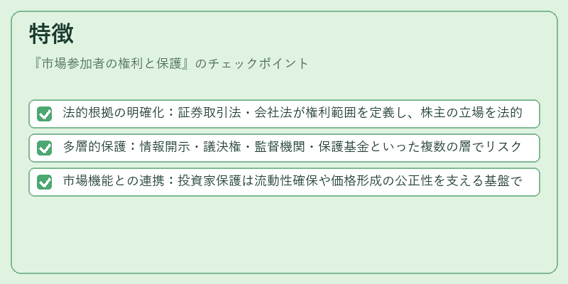 特徴(市場参加者の権利と保護)の図解