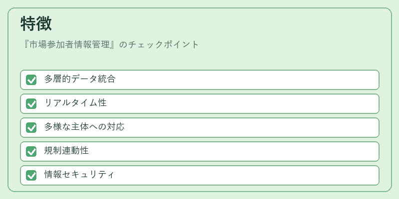 特徴(市場参加者情報管理)の図解