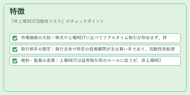 特徴（非上場REIT流動性リスク）の図解