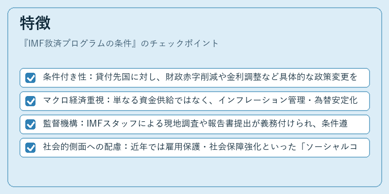 特徴(IMF救済プログラムの条件)の図解