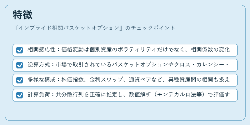 特徴(インプライド相関バスケットオプション)の図解