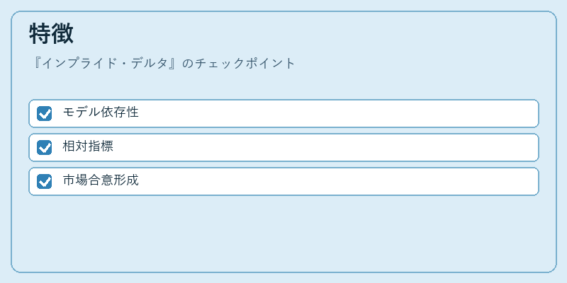 特徴(インプライド・デルタ)の図解