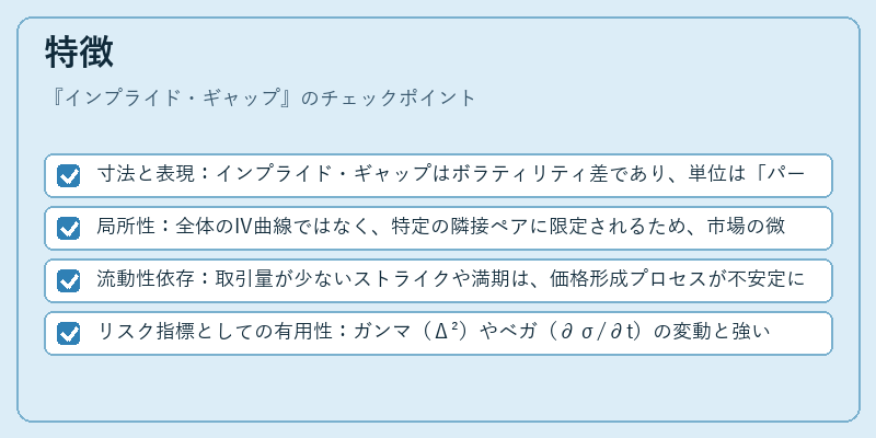 特徴(インプライド・ギャップ)の図解