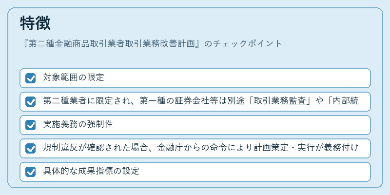 特徴（第二種金融商品取引業者取引業務改善計画）の図解