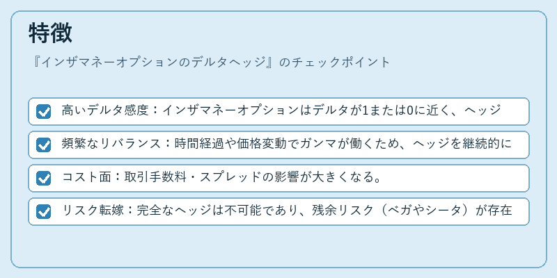 特徴（インザマネーオプションのデルタヘッジ）の図解