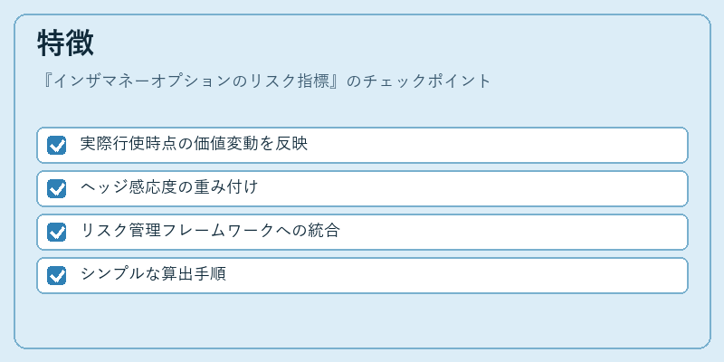 特徴(インザマネーオプションのリスク指標)の図解