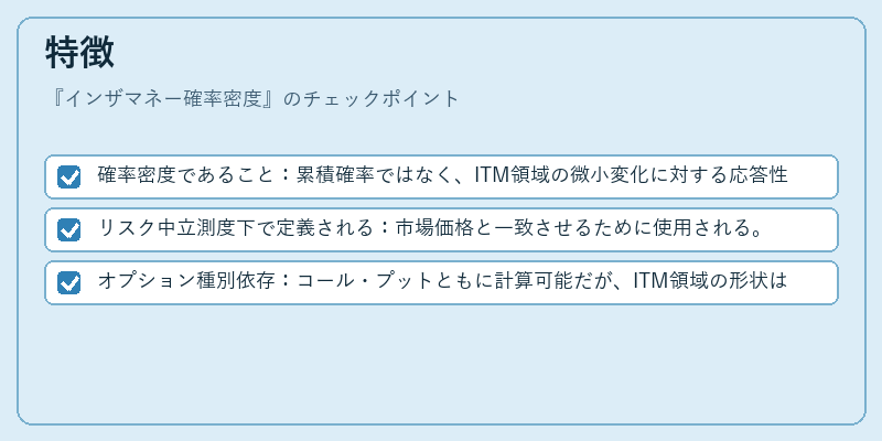 特徴(インザマネー確率密度)の図解