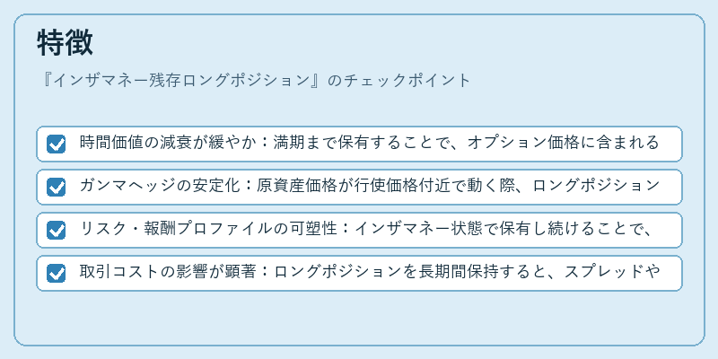 特徴（インザマネー残存ロングポジション）の図解