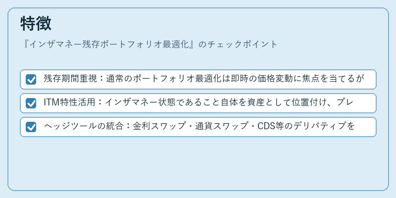 特徴（インザマネー残存ポートフォリオ最適化）の図解