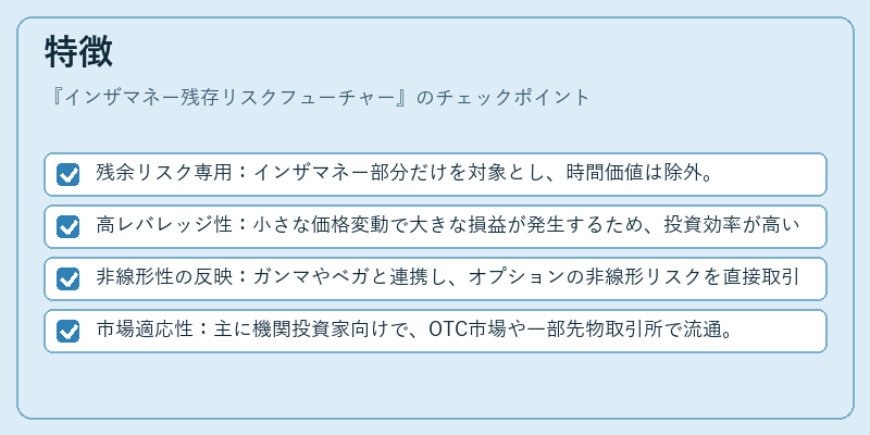 特徴（インザマネー残存リスクフューチャー）の図解