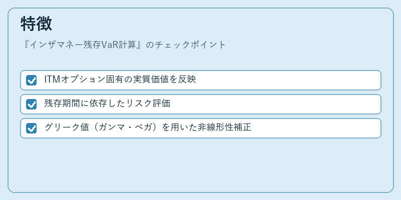 特徴（インザマネー残存VaR計算）の図解