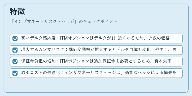 特徴（インザマネー・リスク・ヘッジ）の図解