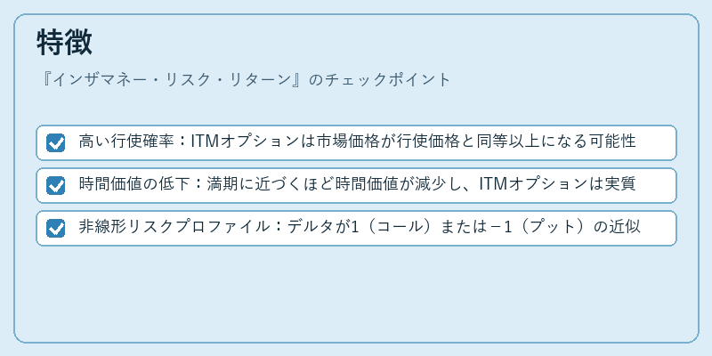 特徴（インザマネー・リスク・リターン）の図解
