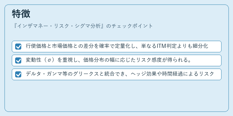 特徴（インザマネー・リスク・シグマ分析）の図解