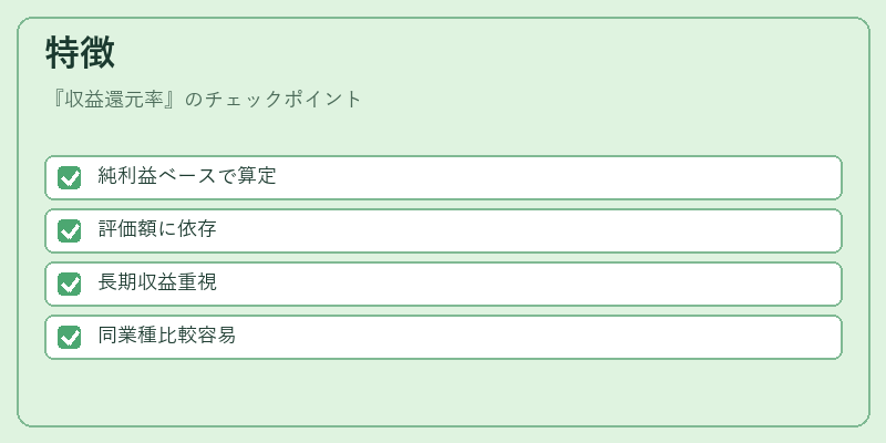 特徴（収益還元率）の図解