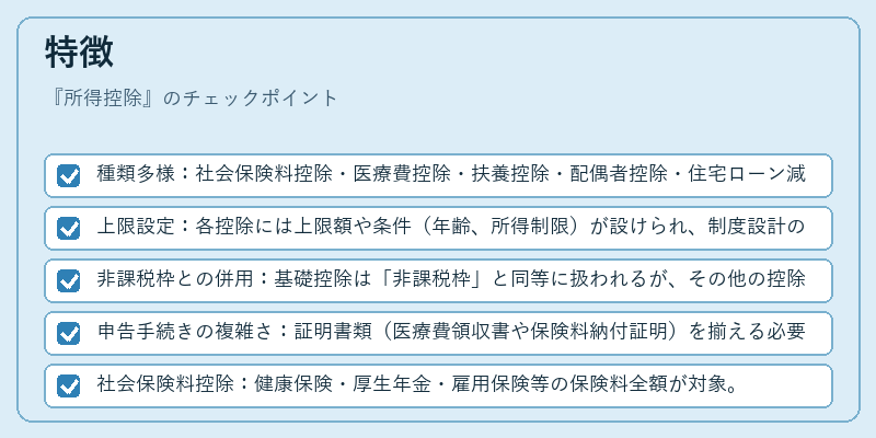 特徴(所得控除)の図解